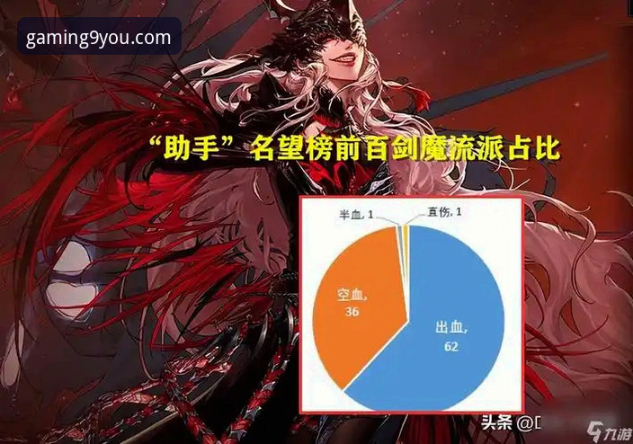 选择九游官网的3大核心理由与2个关键操作指南