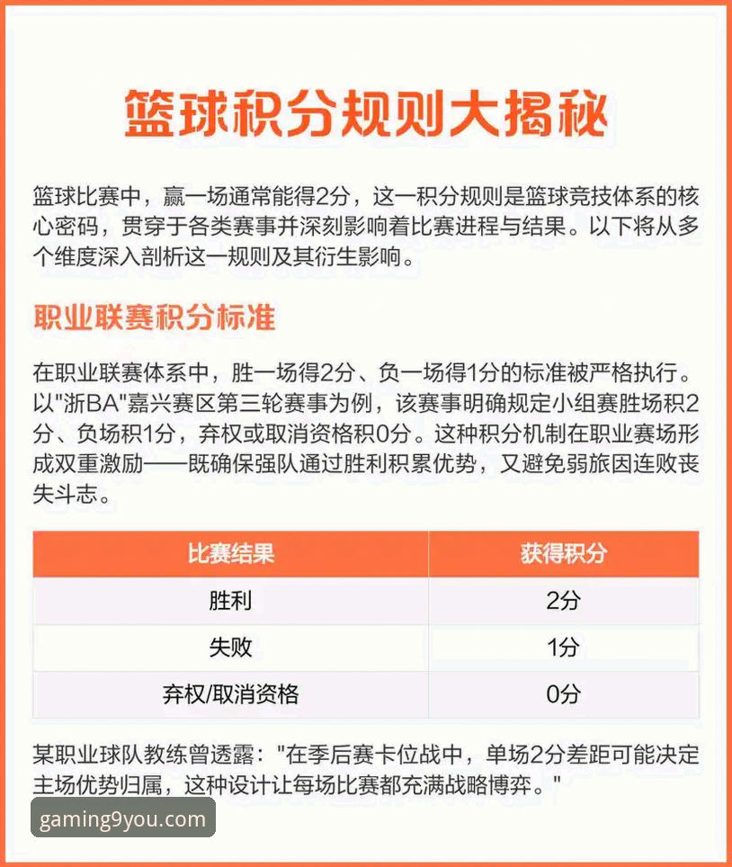九游游戏中心官网 如何从一场CBA爆冷中,洞察竞技游戏的胜负密码?